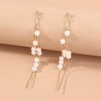 Retro Geometric Alloy Plating Artificial Pearls Earrings 1 Piece main image 4