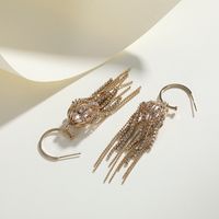 Luxurious Tassel Copper Earrings Inlay Artificial Pearl Rhinestone Copper Earrings main image 3