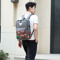 Fashion Printing Square Zipper Functional Backpack main image 4