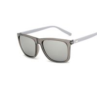 Unisex Fashion Solid Color Ac Square Full Frame Sunglasses main image 4