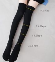 Women's Japanese Style Solid Color Cotton Over The Knee Socks main image 2