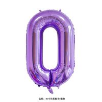 Birthday Number Aluminum Film Party Balloons sku image 84