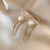 Rétro Gland Alliage Placage Perles Artificielles Femmes Boucles D'oreilles Pendantes 1 Paire main image 2