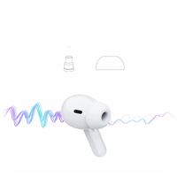 Simple Style Solid Color Plastic Earphones main image 7
