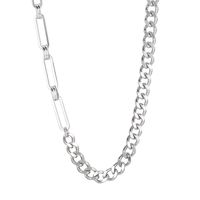 Großhandel Einfacher Stil Einfarbig Rostfreier Stahl Halskette main image 5