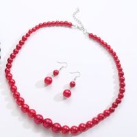 Simple Style Classic Style Round Imitation Pearl Beaded Plating Gold Plated Women's Necklace main image 3