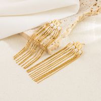 1 Pair Vintage Style Round Tassel Solid Color Plating Chain Stainless Steel 18k Gold Plated Drop Earrings main image 1