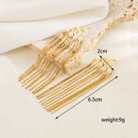 1 Pair Vintage Style Round Tassel Solid Color Plating Chain Stainless Steel 18k Gold Plated Drop Earrings sku image 1