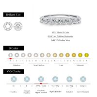 Ig Style Elegant Round Sterling Silver Gra Plating Inlay Moissanite Rhodium Plated Rings main image 2