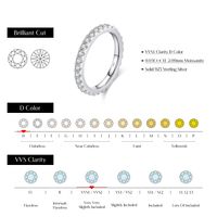 Ig-stil Einfacher Stil Runden Sterling Silber Gra Überzug Inlay Moissanit Überzogen Mit Rhodium Ringe main image 4