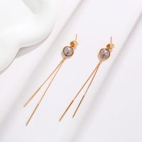 1 Pair Elegant Xuping Simple Style Round Tassel Plating Inlay Alloy Copper Alloy Artificial Pearls 18k Gold Plated Drop Earrings main image 5