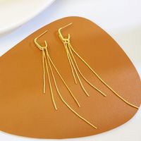 1 Pair Vintage Style Geometric Solid Color Tassel Plating Chain Copper Drop Earrings main image 3