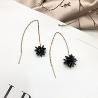 Fashion Round Star Flower Alloy Inlay Artificial Pearls Rhinestones Women's Ear Line 1 Pair sku image 26