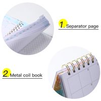 1 Piece Cartoon Learning Paper Preppy Style Loose Spiral Notebook main image 5