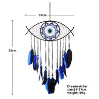 Pastoral Devil's Eye Feather Pendant main image 2