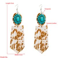 1 Pair Elegant Retro Flower Leopard Inlay Pu Leather Alloy Turquoise Turquoise Silver Plated Drop Earrings main image 2