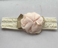 Simple Style Commute Flower Cloth Patchwork Hair Band sku image 1