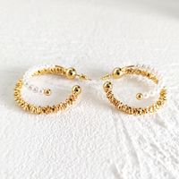 1 Paar Mode Einfarbig Künstliche Perle Kupfer Überzug Ohrringe sku image 1