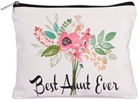 Women's Small All Seasons Canvas Letter Classic Style Square Zipper Cosmetic Bag sku image 11