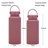 Casual Solid Color Stainless Steel Water Bottles main image 4