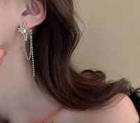 1 Pair Elegant Star Plating Inlay Alloy Artificial Diamond Drop Earrings main image 5