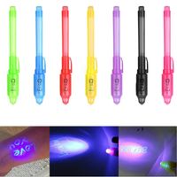 Led Fake Currency Detection Uv Lamp Fluorescent Pen 1 Pieces main image 1