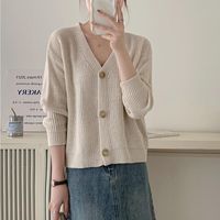 Women's Cardigan Long Sleeve Sweaters & Cardigans Casual Solid Color sku image 1