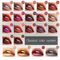 Casual Solid Color Plastic Lipstick main image 4