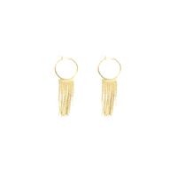 1 Paire Style Simple Forme C Gland Placage Le Cuivre Boucles D'oreilles main image 6