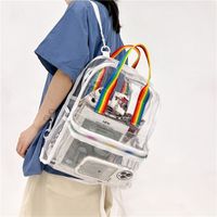 Waterproof Solid Color Casual Women's Backpack main image 1