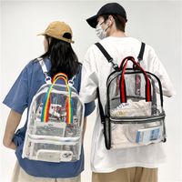 Waterproof Solid Color Casual Women's Backpack main image 5