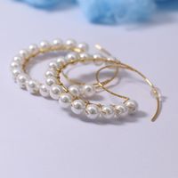 1 Paar Einfacher Stil Runden Perlen Kupfer Ohrringe main image 3