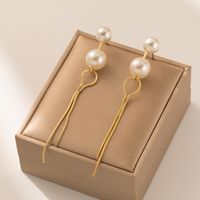 1 Pair Sweet Simple Style Round Tassel Tassel Plating Imitation Pearl Copper Drop Earrings main image 3