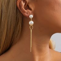 1 Pair Sweet Simple Style Round Tassel Tassel Plating Imitation Pearl Copper Drop Earrings main image 5