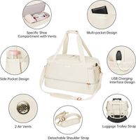 Unisex Basic Solid Color Polyester Travel Bags main image 4