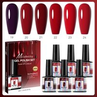 Simple Style Classic Style Commute Solid Color Plastic Nail Polish 1 Set sku image 4