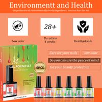 Simple Style Classic Style Commute Solid Color Plastic Nail Polish 1 Set main image 2