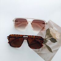 Simple Style Solid Color Pc Resin Square Full Frame Women's Sunglasses main image 4