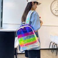 Waterproof Solid Color Casual Holiday Shopping Women's Backpack main image 2