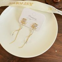 1 Pair Elegant Glam Heart Shape Bow Knot Tassel Plating Inlay Copper Artificial Pearls Zircon Drop Earrings main image 7