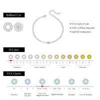 Sterling Silver Silver Plated Elegant Simple Style Classic Style Inlay Square Moissanite Bracelets main image 5