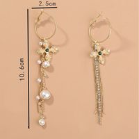1 Pair Elegant Luxurious Flower Inlay Artificial Pearl Resin Copper Artificial Pearls Drop Earrings main image 3