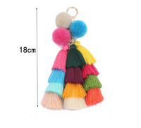 Cute Sweet Tassel Ball Alloy Cotton Bag Pendant Keychain main image 2