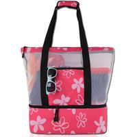 Unisex Large Polyester Net Underwater World Vacation Classic Style Zipper Insulated Bag sku image 8