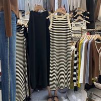 Women's Sheath Dress Simple Style Round Neck Stripe Sleeveless Stripe Maxi Long Dress Daily main image 1