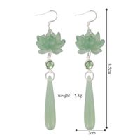 1 Pair Simple Style Classic Style Color Block Inlay Resin Opal Drop Earrings main image 2