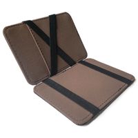 Men's Pu Leather Magic Bag Wallets main image 4