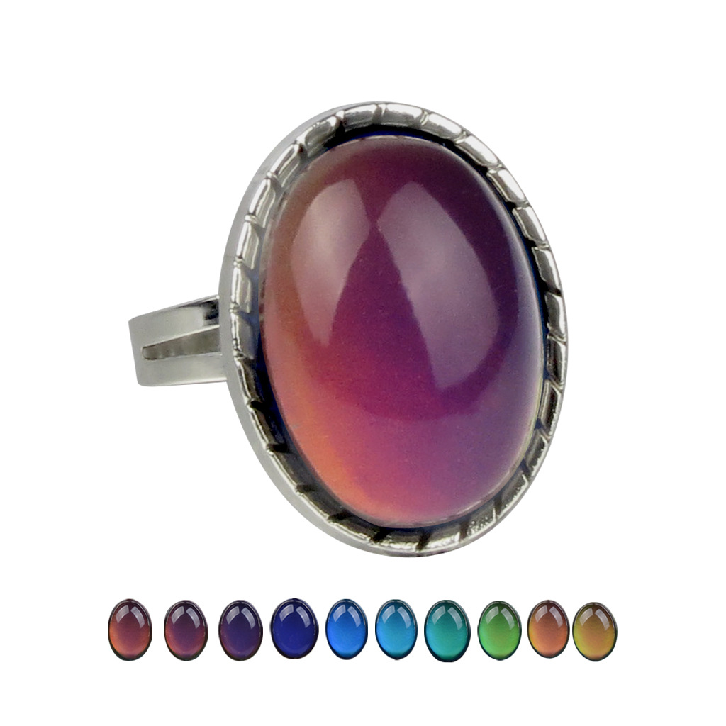Fashion Open Retro Gemstone Thermochromic Ring Niche Simple Ring display picture 1