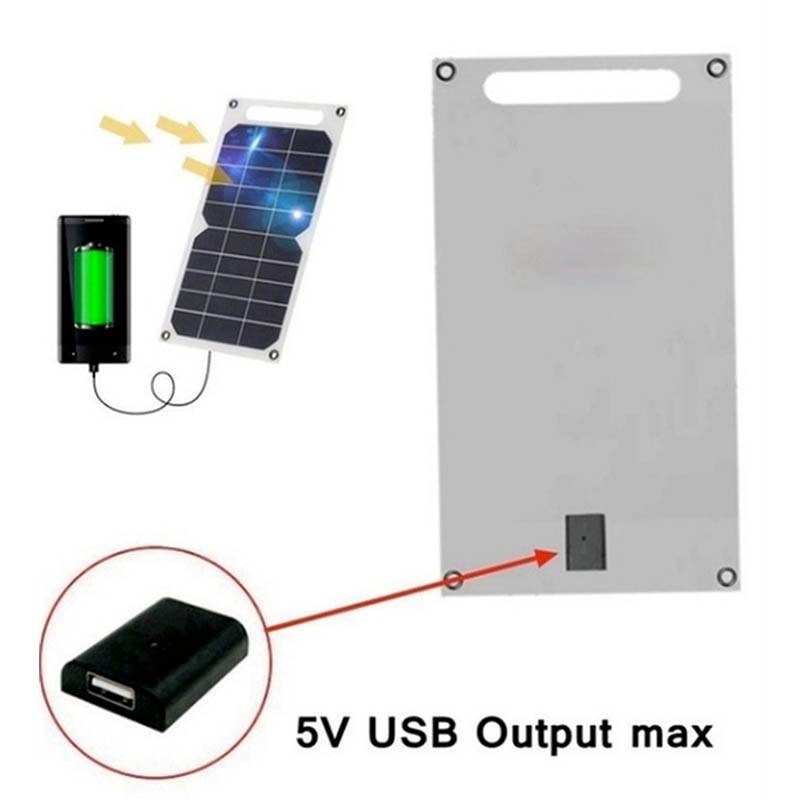 Solar Panel Monocrystalline High Efficiency Battery Cell Phone Charging Backpack Board display picture 9
