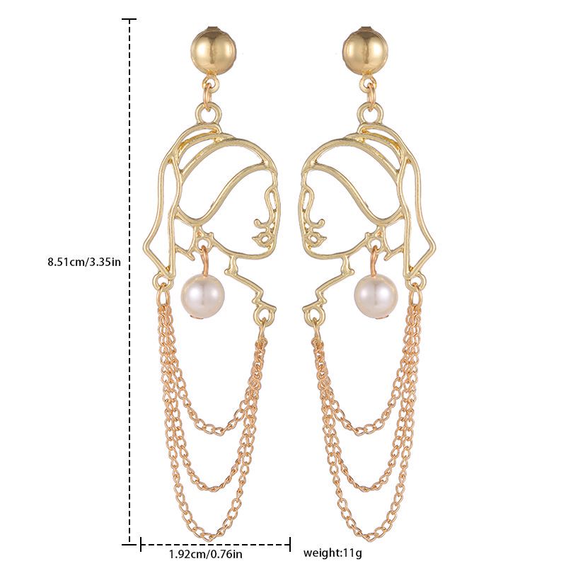 Fashion Human Face Alloy Pearl Hollow Out Women's Drop Earrings 1 Pair display picture 1
